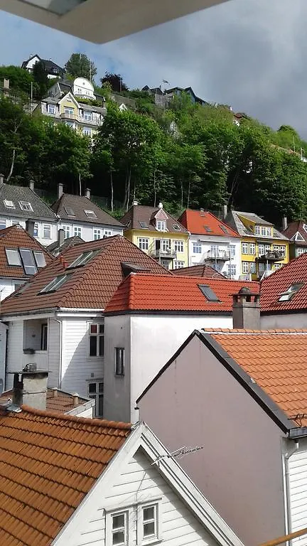 Hôtel David Hybel à Bergen Norvège